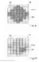 Fig. 07 - Illumination system for a microlithography projection exposure installation