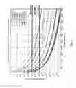 Fig. 16 - Doppler tracking optical monopulse