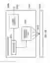 Fig. 32 - Optical authentication