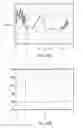 Fig. 56 - Optical authentication