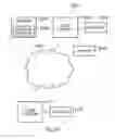 Fig. 65 - Optical authentication