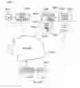 Fig. 66 - Optical authentication