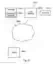 Fig. 68 - Optical authentication