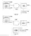 Fig. 70 - Optical authentication