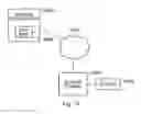 Fig. 71 - Optical authentication