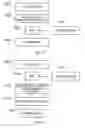 Fig. 72 - Optical authentication