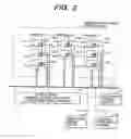 Fig. 03 - System for monitoring foreign particles, process processing apparatus and method of electronic commerce