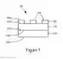Fig. 02 - Raman spectroscopy system and method using a subwavelength resonant grating filter