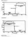 Fig. 04 - Out-of-fluid sensor
