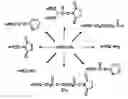Fig. 01 - Polymer coated SERS nanotag