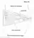 Fig. 09 - Methods and apparatus for determining the size and shape of particles
