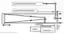 Fig. 01 - Horticultural sensor