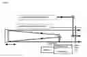 Fig. 05 - Horticultural sensor