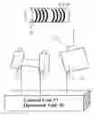Fig. 03 - Device for measuring 3d shape using irregular pattern and method for the same