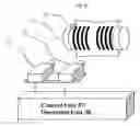 Fig. 05 - Device for measuring 3d shape using irregular pattern and method for the same