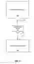 Fig. 07 - Apparatus and method for performing enrollment of user biometric information