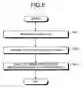 Fig. 05 - Image processing apparatus, method of updating color-conversion table, and computer program product