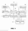 Fig. 02 - Image forming device