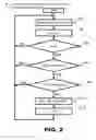 Fig. 03 - Image forming device