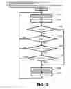 Fig. 04 - Image forming device