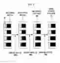 Fig. 05 - Apparatus and method for compensating output image