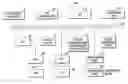 Fig. 01 - Method and system for printer optimization