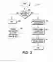 Fig. 04 - Method and system for printer optimization