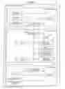 Fig. 03 - Target device, method and system for managing device, and external device
