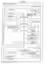 Fig. 08 - Target device, method and system for managing device, and external device