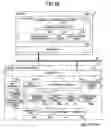 Fig. 29 - System using services, image handling apparatus, external processing apparatus, information processing apparatus, and state change sending method