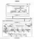 Fig. 61 - System using services, image handling apparatus, external processing apparatus, information processing apparatus, and state change sending method