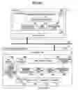 Fig. 64 - System using services, image handling apparatus, external processing apparatus, information processing apparatus, and state change sending method