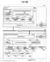 Fig. 66 - System using services, image handling apparatus, external processing apparatus, information processing apparatus, and state change sending method