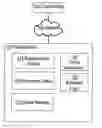 Fig. 01 - Optimized printing of electronic documents