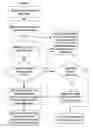 Fig. 07 - Optimized printing of electronic documents