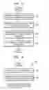 Fig. 04 - Image forming apparatus, system and method using printing layout templates
