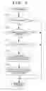 Fig. 06 - Internet facsimile apparatus and method of controlling internet facsimile communication using the apparatus