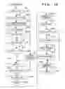 Fig. 16 - Internet facsimile apparatus and method of controlling internet facsimile communication using the apparatus