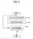 Fig. 06 - Printer