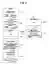 Fig. 07 - Printer