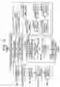Fig. 15 - Image processing apparatus which calculates a correction coefficient with respect to a pixel of interest and uses the correction coefficient to apply tone correction to the pixel of interest