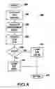 Fig. 05 - System and method for content based color scanning optimized enhancement using a localized approach