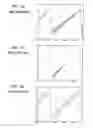 Fig. 05 - Apparatus and method for displaying image