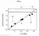 Fig. 06 - Terahertz or infrared filter using shape resonance