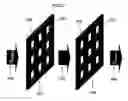 Fig. 20 - Terahertz or infrared filter using shape resonance