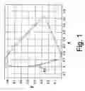 Fig. 02 - Diffractive color system