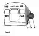 Fig. 05 - Mirror for improved visibility of danger zone area on right side of school buses