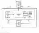 Fig. 01 - Reverse write current preshoot