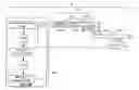 Fig. 01 - Method and apparatus for estimating and controlling the flying height of a read-write head in a hard disk drive