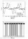 Fig. 09 - System and method for deconvolution of multiple data tracks
